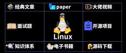 牛客网论坛最具争议的Linux内核成神笔记，GitHub已下载量已过百万
