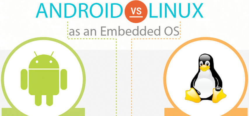 一文搞懂Android和嵌入式Linux开发差异点
