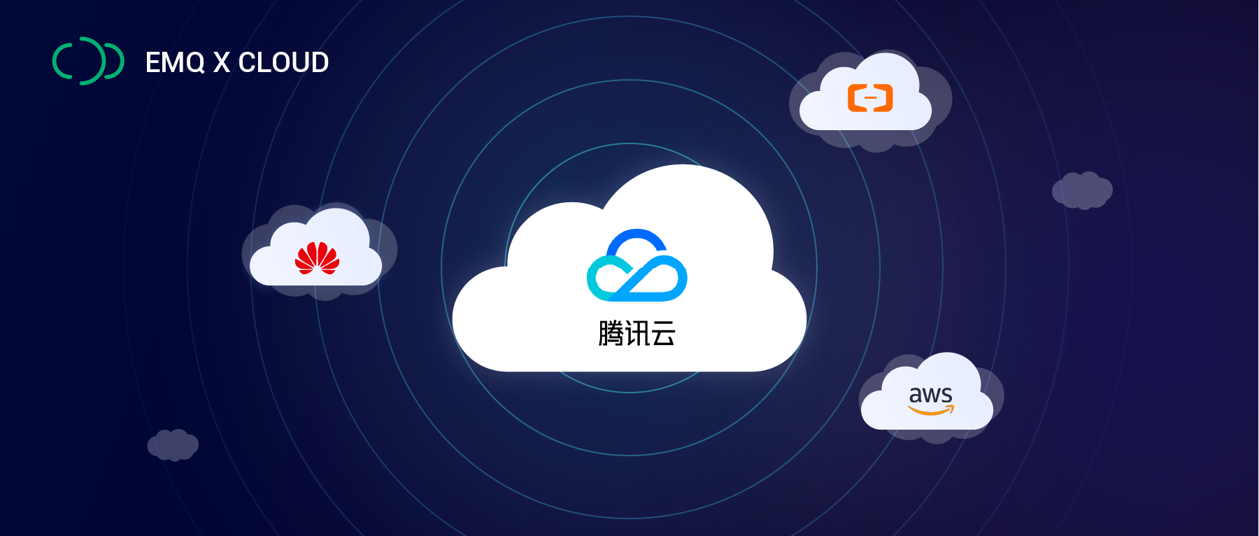 多云部署又添新「云」，EMQ X Cloud 正式支持腾讯云部署