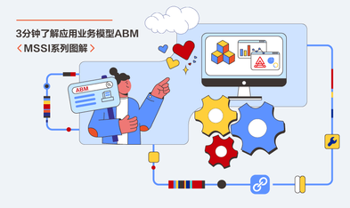 云图说 | MSSI之应用业务模型ABM，搭建业务与技术的数据治理桥梁