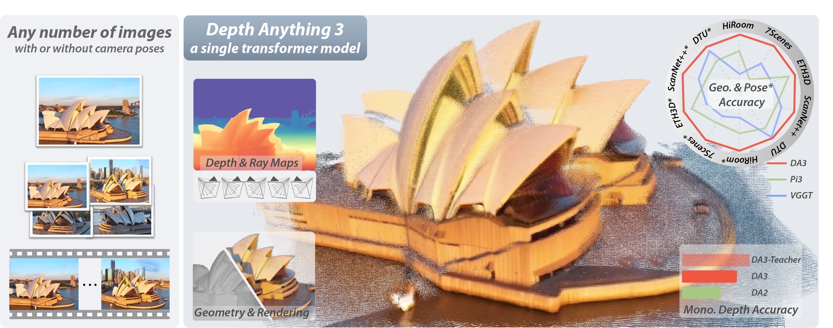 AI Compass前沿速览：Open-AutoGLM智能体框架、Z-Image图像生成、GLM-4.6V多模态理解与可灵2.6音画同步技术