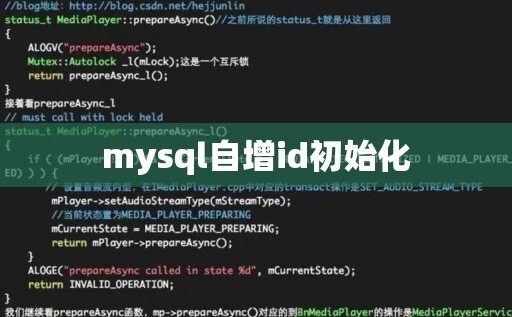 MySQL的自增id会用完吗？用完怎么办