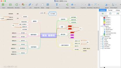 600多个mindmanager模板素材(思维导图模板合集)