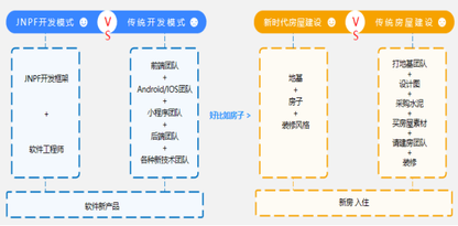 https://static001.geekbang.org/infoq/f2/f2d57f912e529f45d51f1a580cd2fc13.png?x-oss-process=image%2Fresize%2Cw_416%2Ch_234