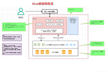 https://static001.geekbang.org/infoq/f2/f2f5315b2d556f29950be1e22bdc5f95.png?x-oss-process=image%2Fresize%2Cw_416%2Ch_234
