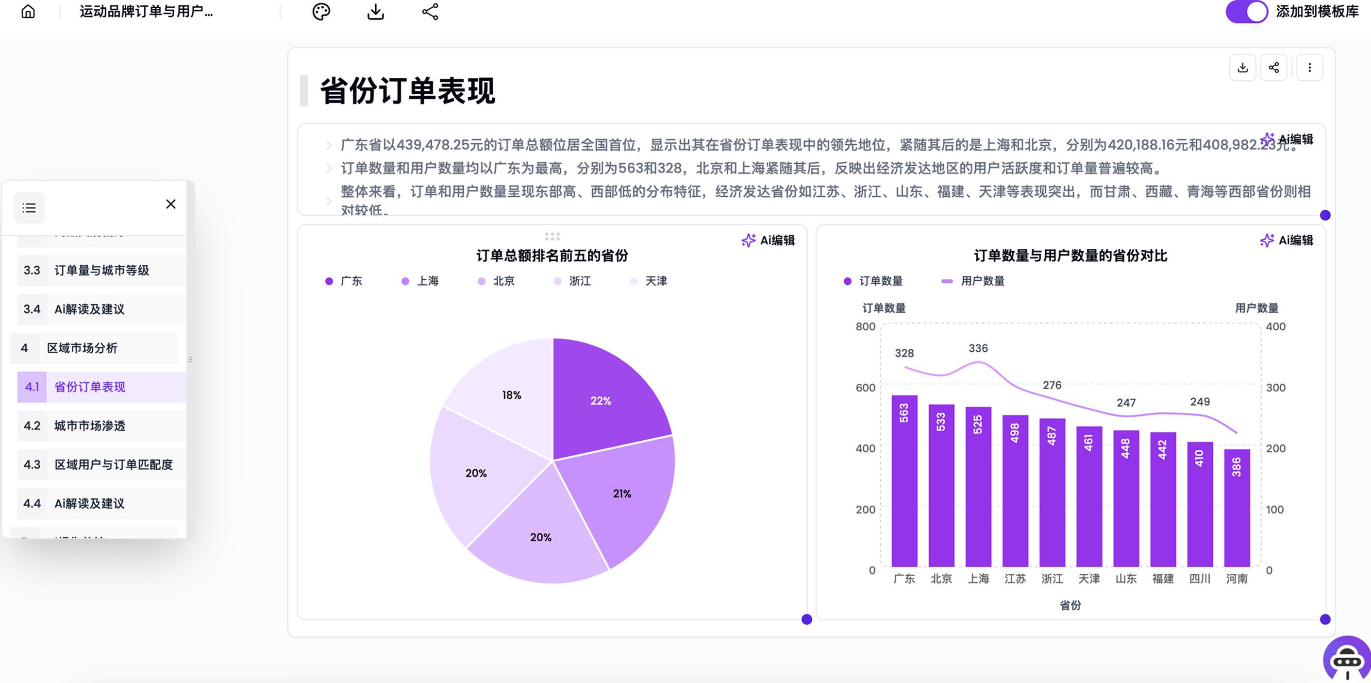 report 5 1412x697.png