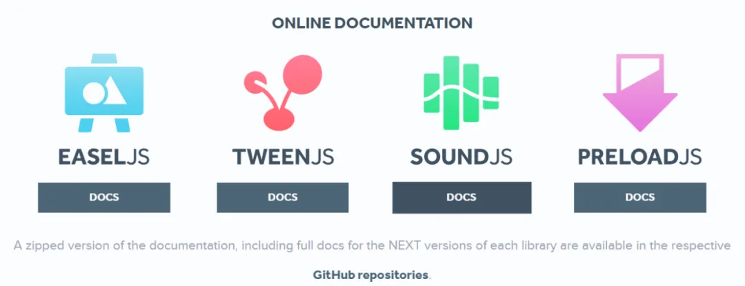 Do you know several ways to implement front-end animation?