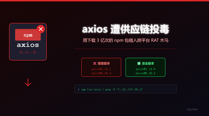 紧急预警 | axios 遭供应链投毒！周下载 3 亿次的 npm 包中招，立即检查你的项目