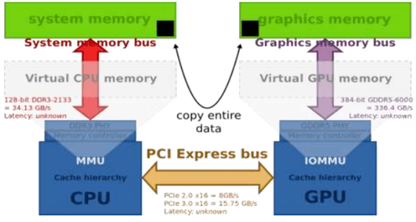 https://static001.geekbang.org/infoq/f3/f3b39ffed20f5e3e7182eaab9dc49a6d.png?x-oss-process=image%2Fresize%2Cw_416%2Ch_234