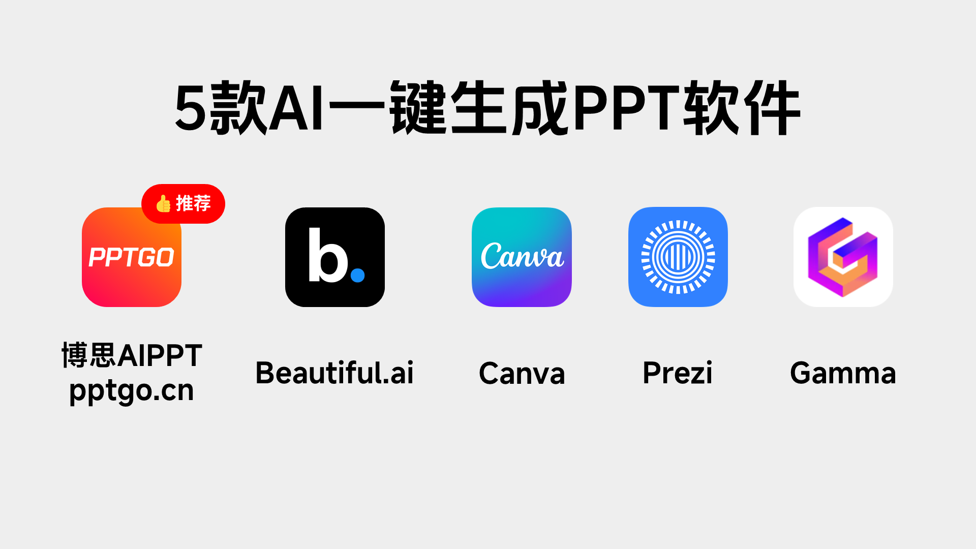 告别手动做PPT！这5款AI一键生成PPT软件，你都知道吗？