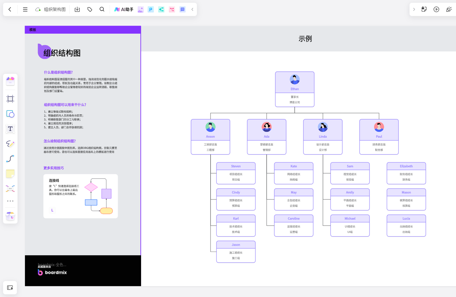 组织架构图如何制作？用这个AI绘图软件一键生成！
