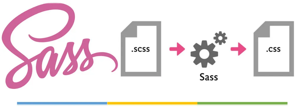 Sass.vs.Less | 简介