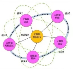https://static001.geekbang.org/infoq/f6/f6aea6796d92363694da324553ac31b5.jpeg?x-oss-process=image%2Fresize%2Cw_416%2Ch_234