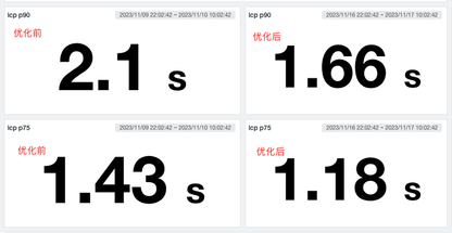 https://static001.geekbang.org/infoq/f7/f7e1804617e3b678a8e16bc0441fcb01.png?x-oss-process=image%2Fresize%2Cw_416%2Ch_234