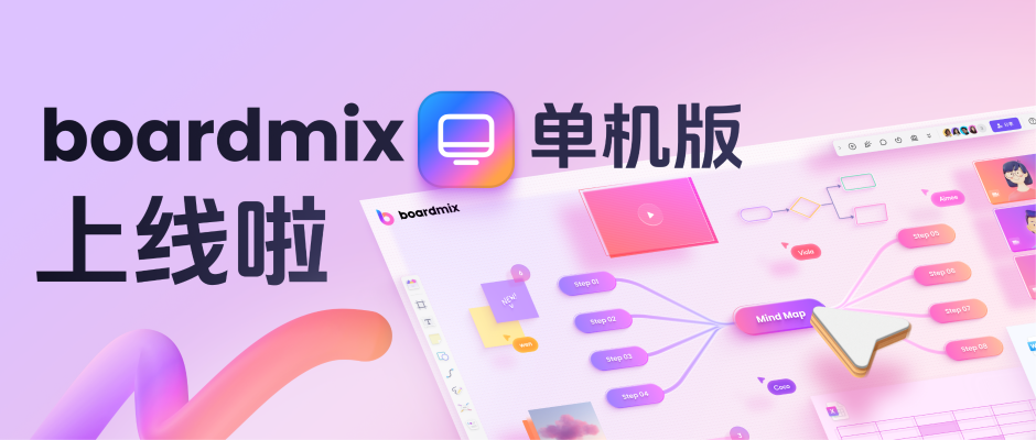 哪个白板软件支持离线编辑?这个本土国产工具值得一试!