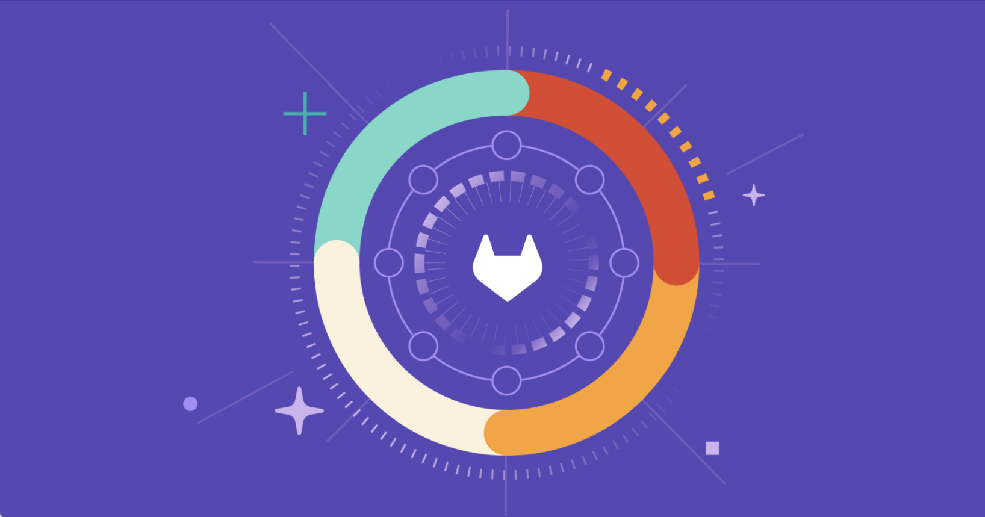 极狐GitLab 正式发布安全补丁版本17.6.1, 17.5.3, 17.4.5