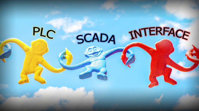 PLC与SCADA的什么区别和联系