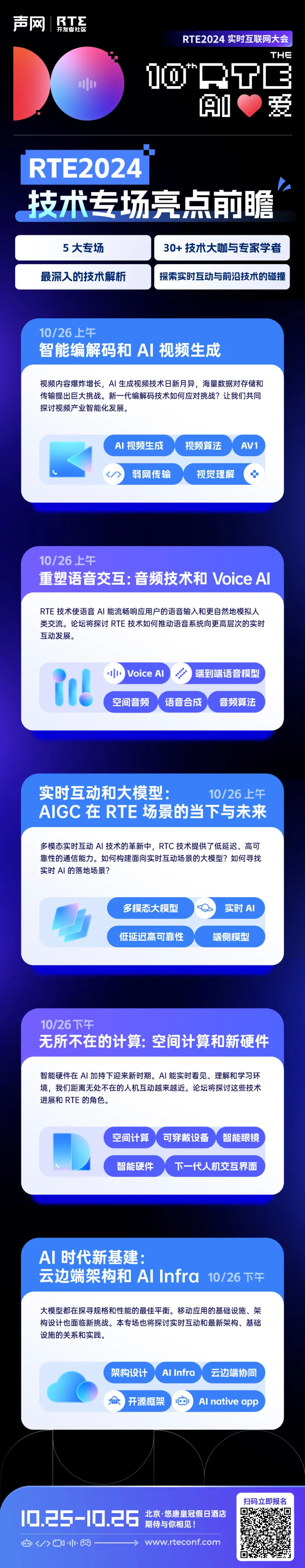 RTE大会报名丨 重塑语音交互：音频技术和 Voice AI，RTE2024 技术专场第一弹！