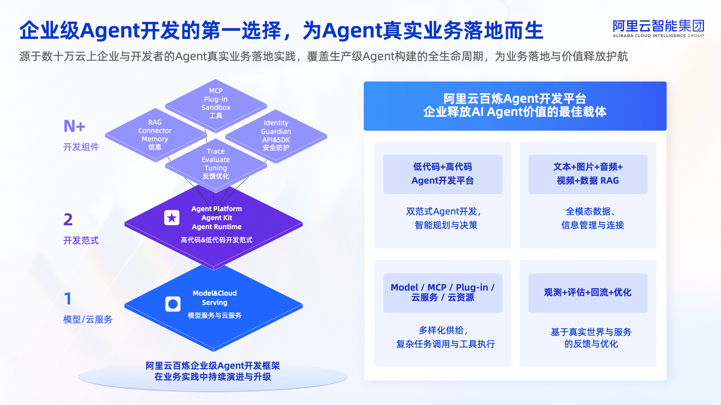 xiaohack's Blog： Manus 高溢价收购背后，是 Agent 开发落地困境