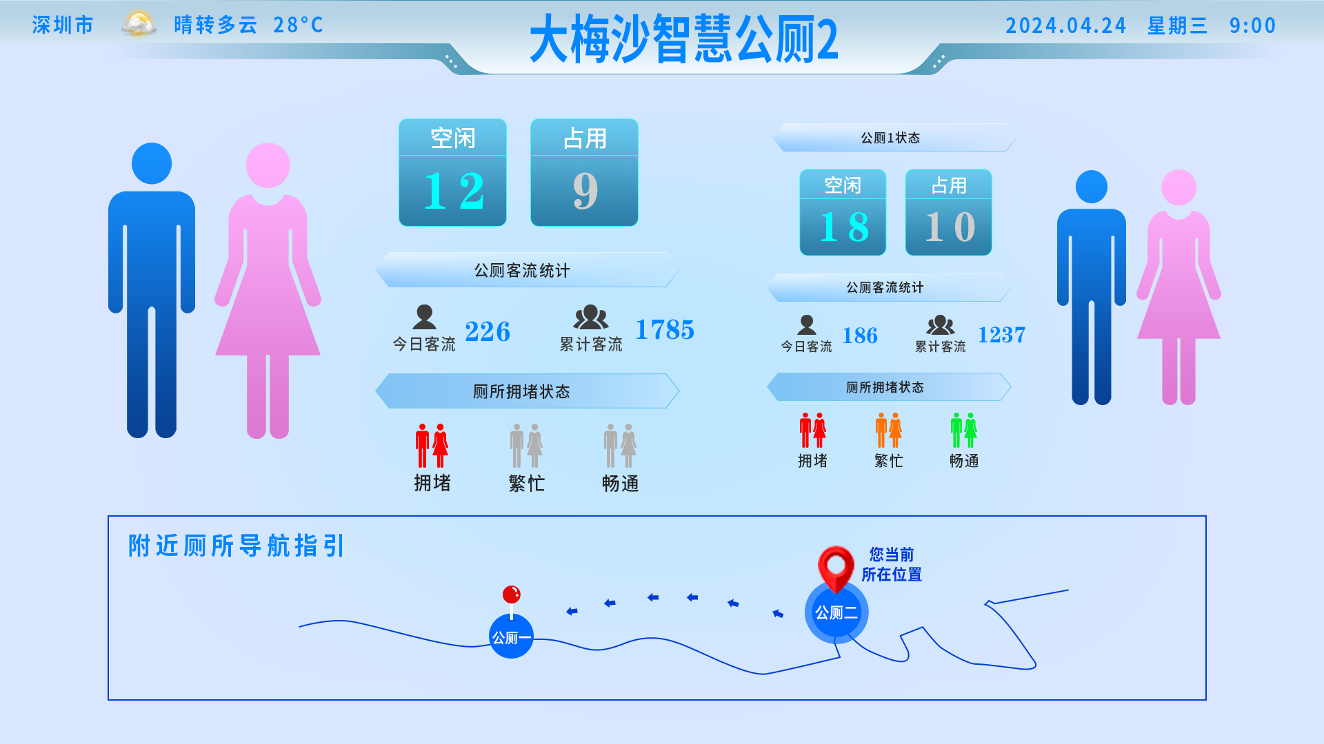 智慧公厕案例-深圳大梅沙海滨公园