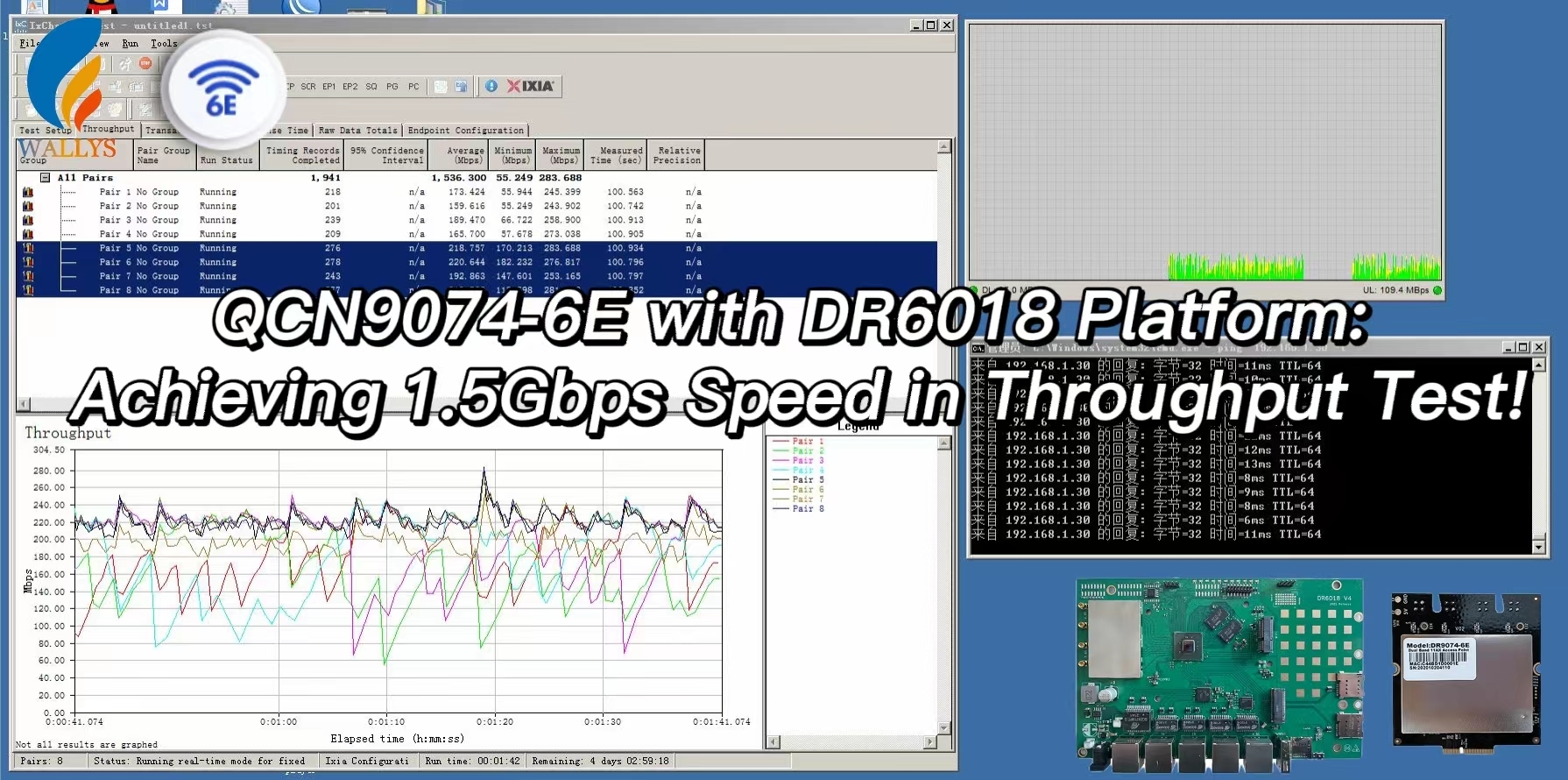 IPQ6010+QCN9074|QCN9074-6E Throughput Test Report in DR6018