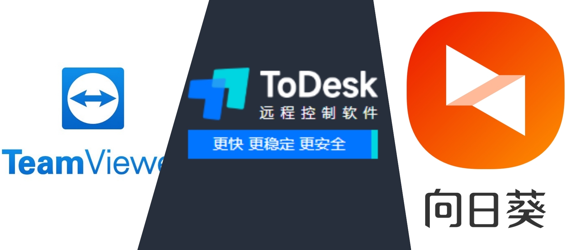 远程跨屏共享黑科技:细数三款热门远控软件里的神奇功能