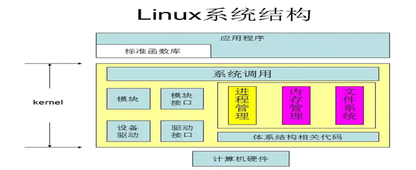 https://static001.geekbang.org/infoq/fe/fe7c3b9353d8292cb826cb391b48d9dd.png?x-oss-process=image%2Fresize%2Cw_416%2Ch_234