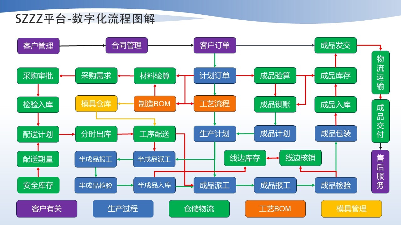 幻灯片3.JPG