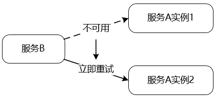 0199f0204a8c9eea0525a178301c490a.png