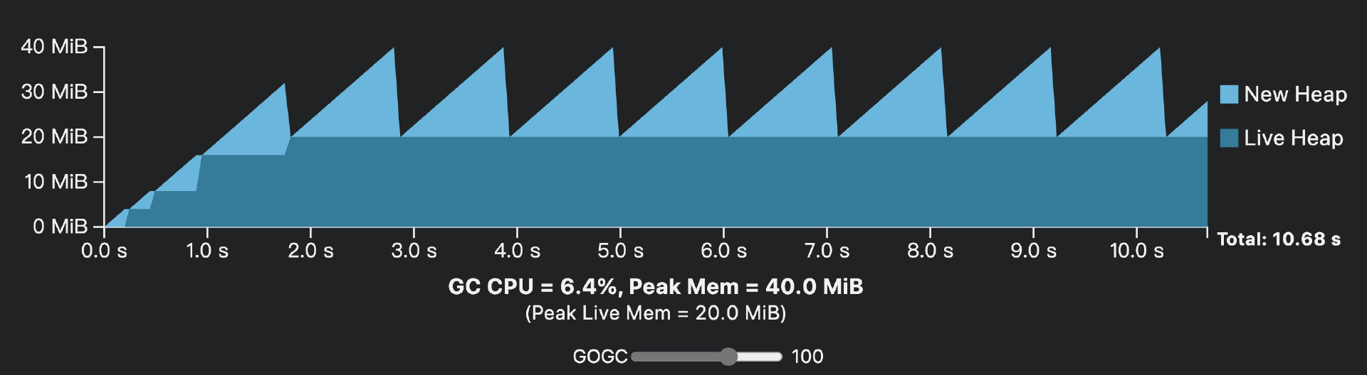 图片来源于网络 图片