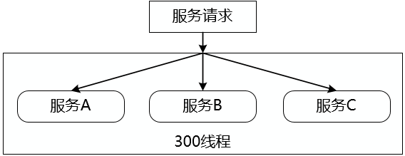 0cb34eed0d64403c647c9eaf08be49cf.png
