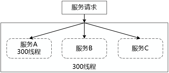 13ed0d4e146dd9cd32ce900296103b2d.png