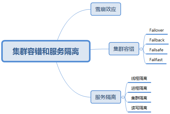 1710425a7031a6bc176cdc8255d68932.png
