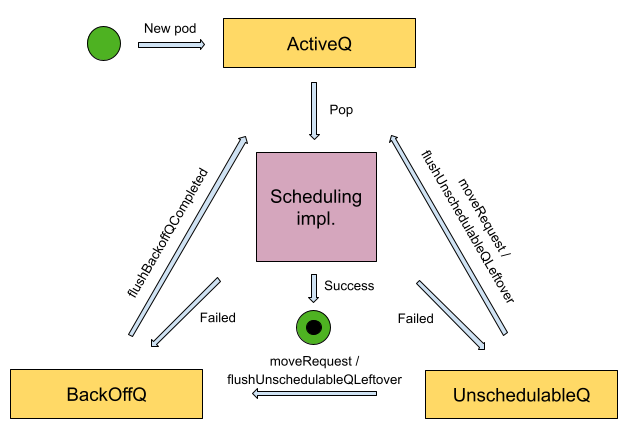 图片来源网络 图片
