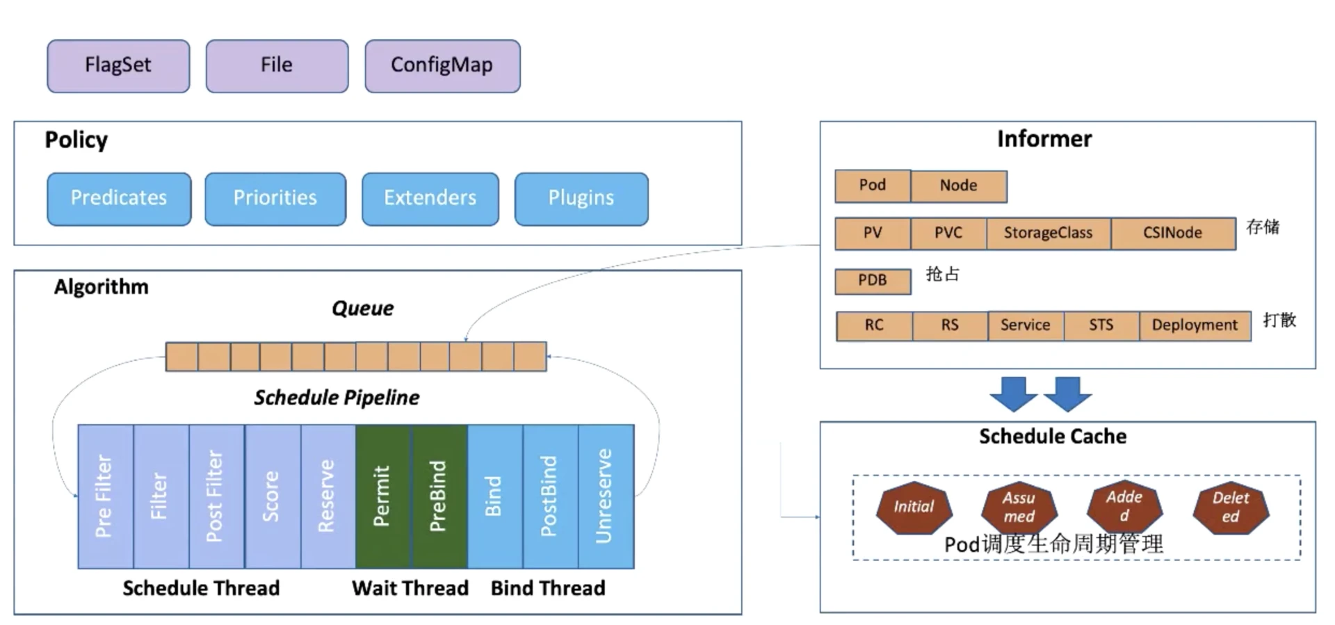 图片来源网络 图片