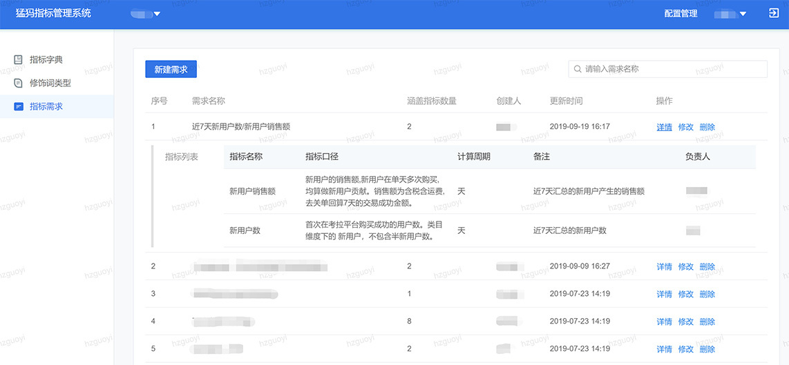指标系统需求登记示意图