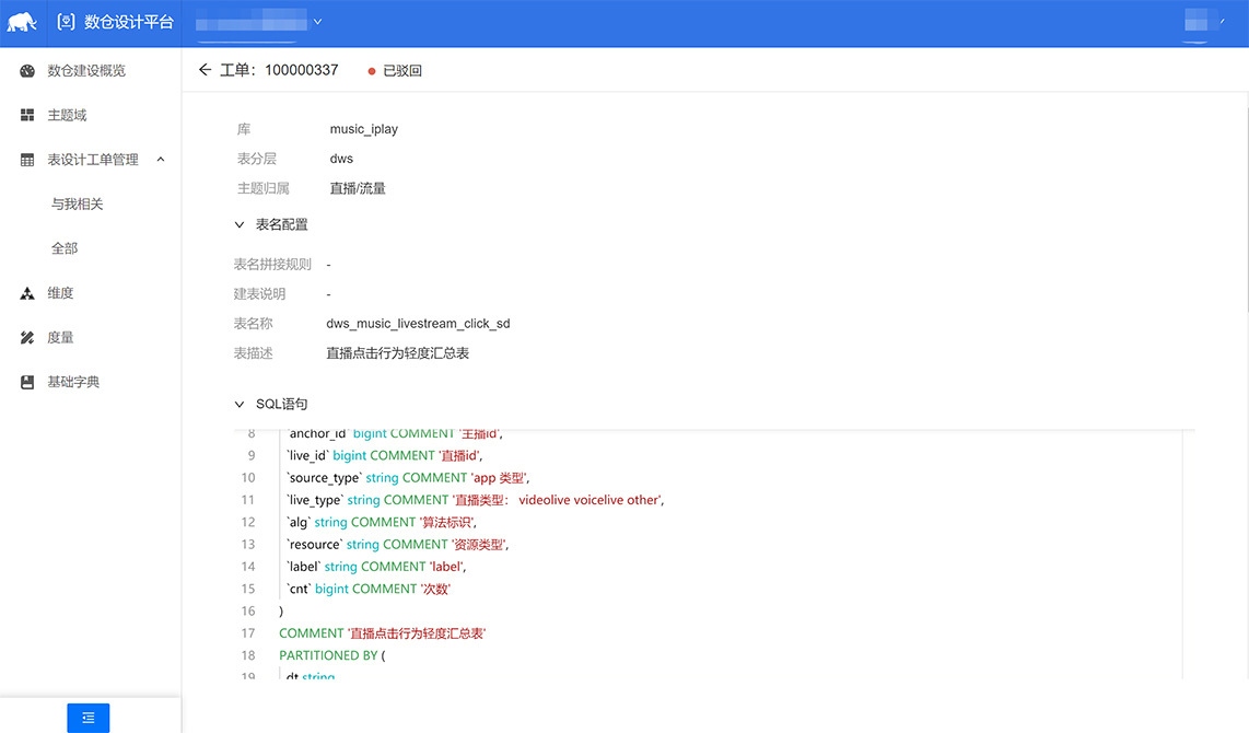 模型发布上线工单示意图