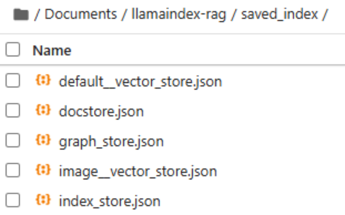 LlamaIndex 生成的 saved_index 目录