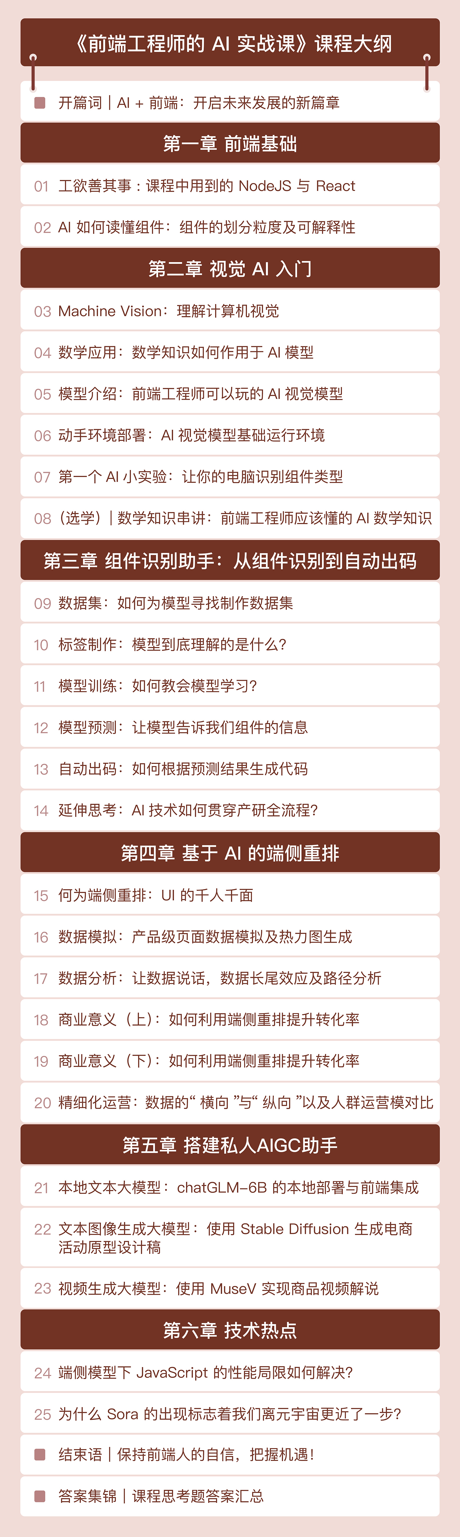 itlife365 分享课程 用 AI 技术放大前端生产力 之前端工程师的 AI 实战课  itlife365点com 目录