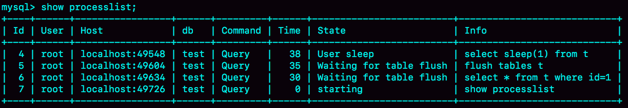 MySQL45讲之查询慢或者阻塞