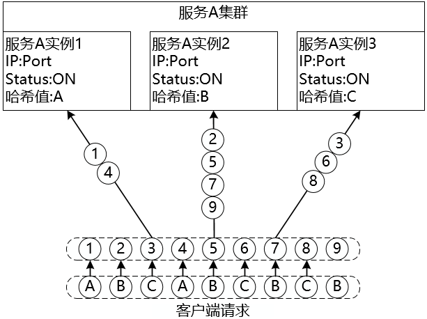 3cefc2a06a3f92495c70107e9fa74ea3.png