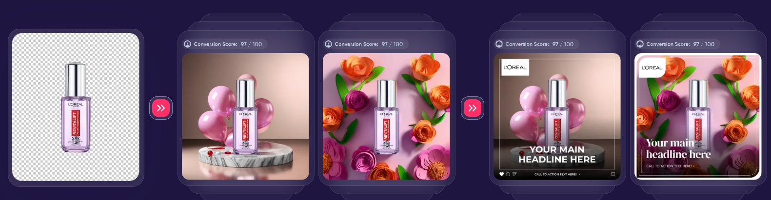 AI生成图片广告创意的流程(来自网络) 图片