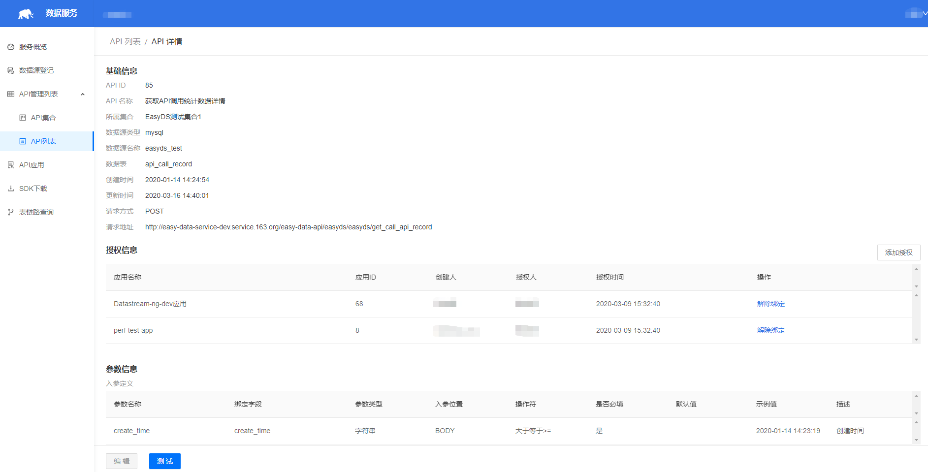 应用对接口授权示意图