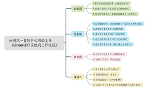 趣谈Linux操作系统