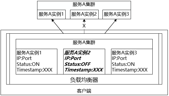 7e4472337be6acc7dee519491eca84fa.png