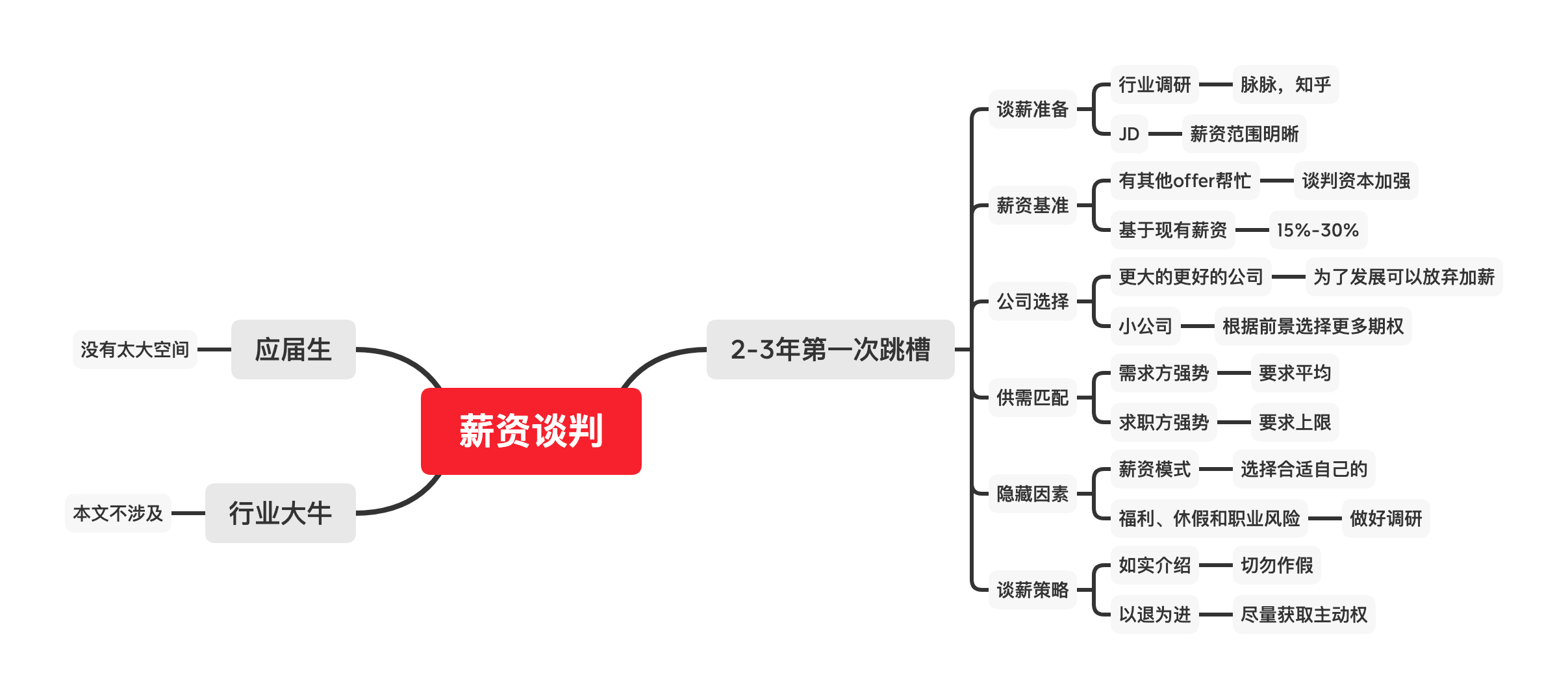 7f37933636a86f1c52b3f0269a802179.png