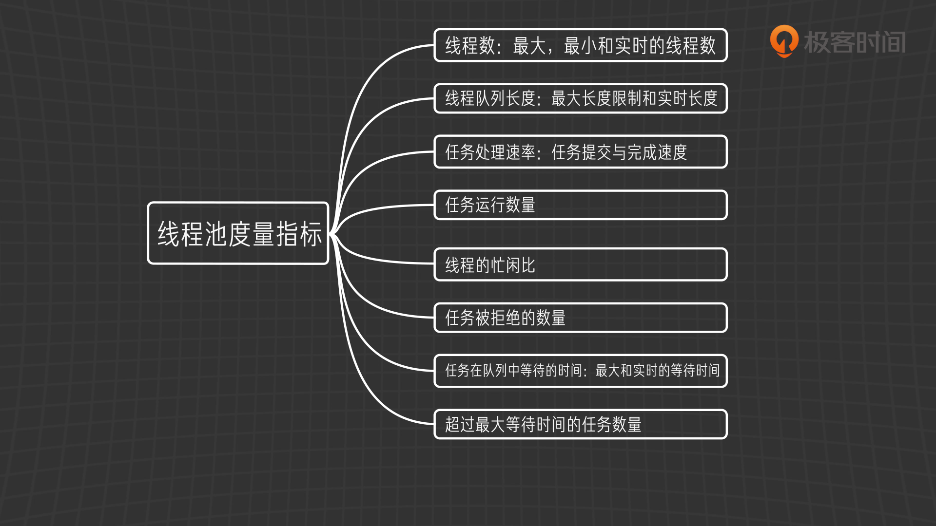 80d2ec68751e0385a14edc62afde9f05.png