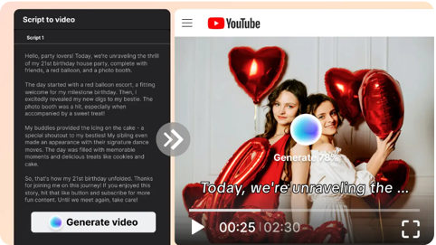 图(c)基于文字脚本生成视频内容
(来自网络) 图片