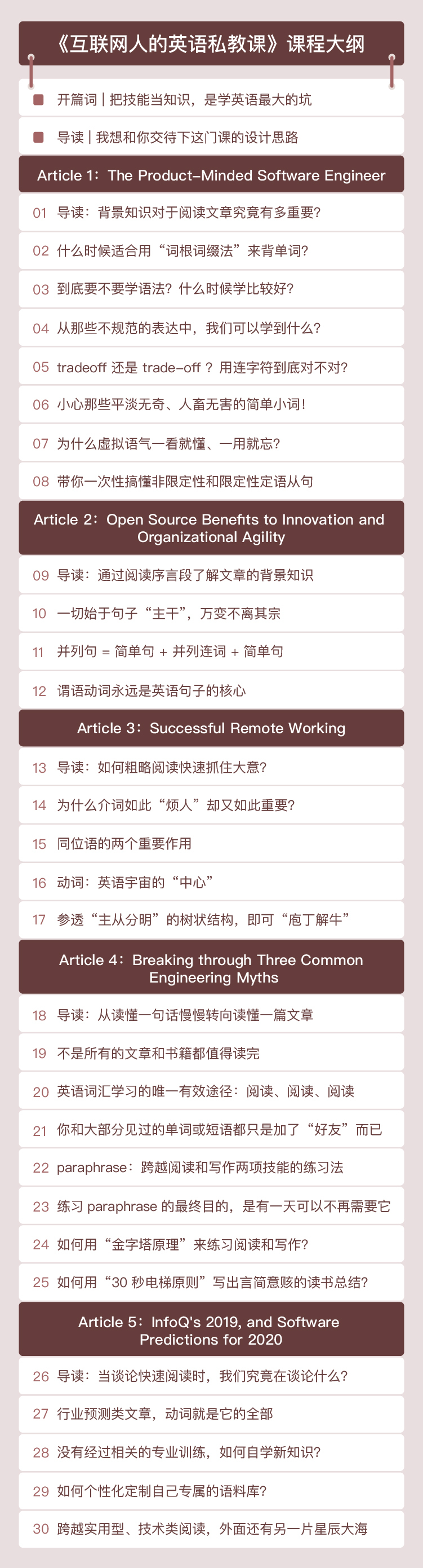 英语好的程序员有多强大？-极客时间