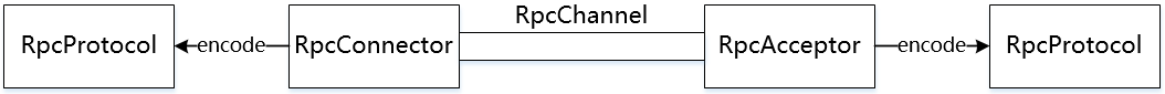 9412739ec4fab3699a9e44d7acca17fc.png